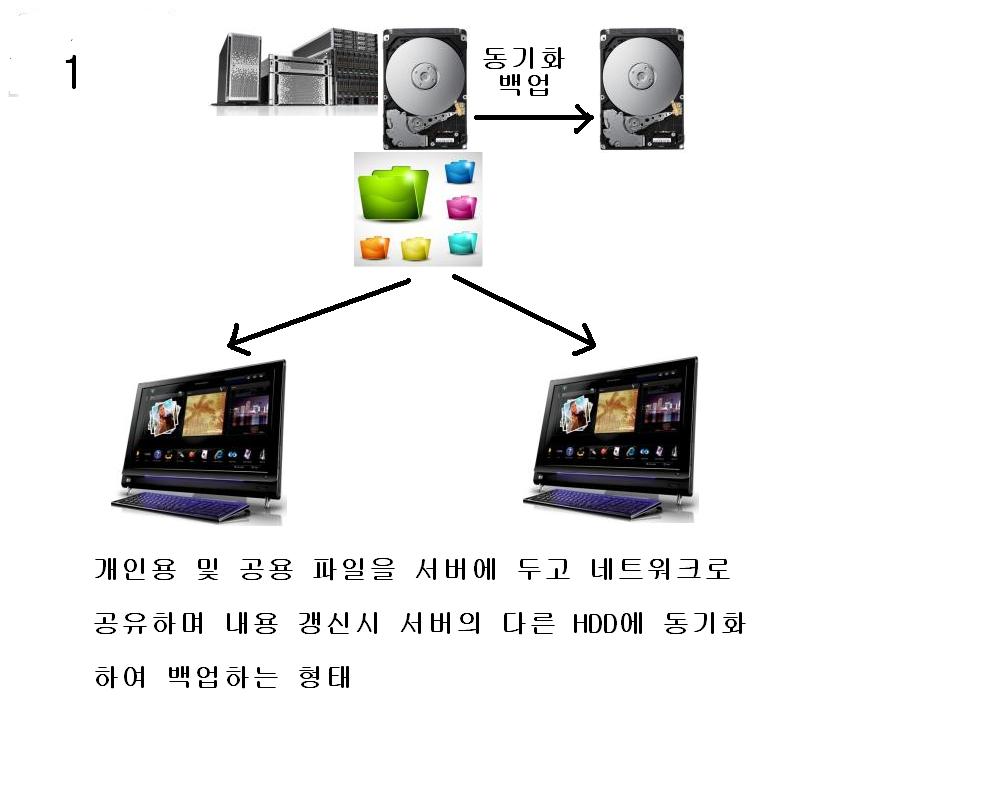 구성1.JPG