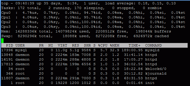 top_2013_4_16.gif