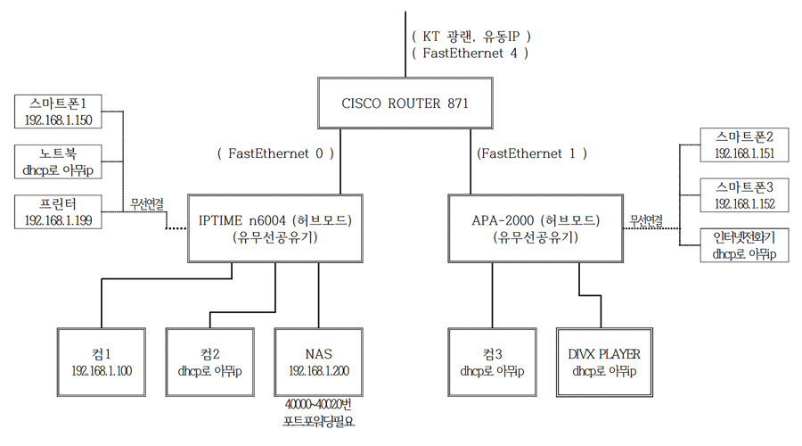 network.jpg