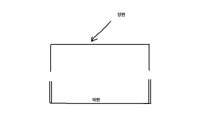 결합.Gif