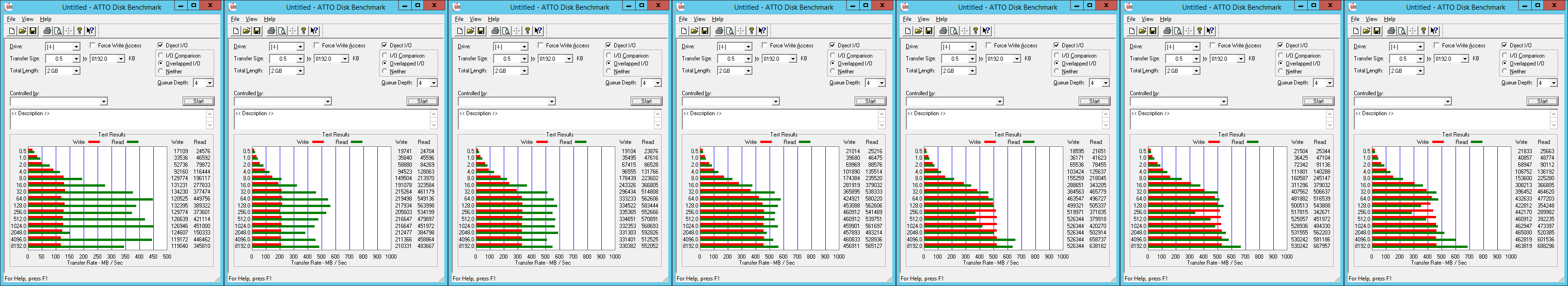 6disk_64k_cached.png