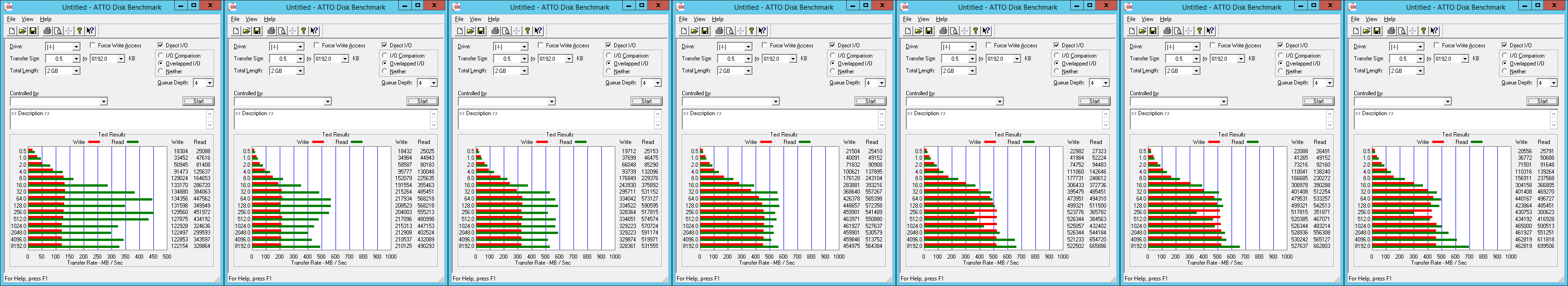 6disk_32k_cached.png