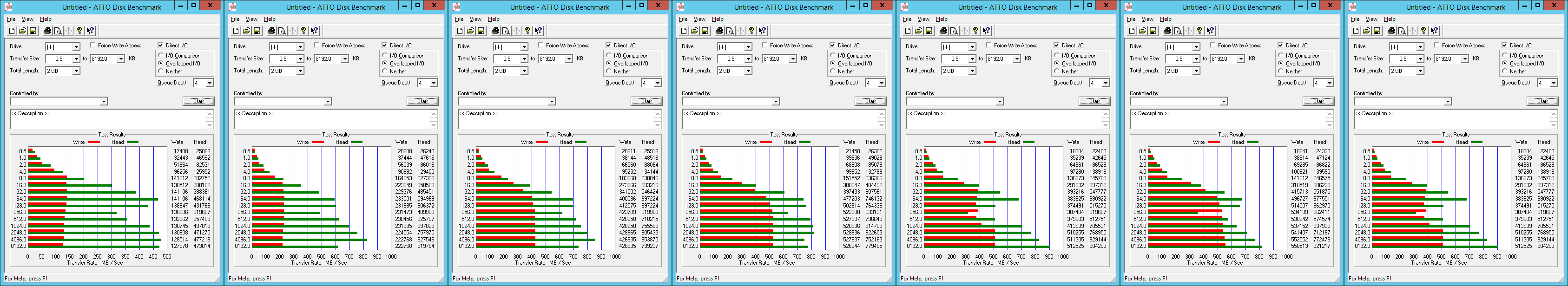 8disk_64k_cached.png