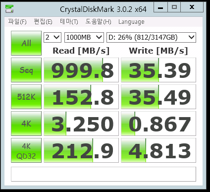 hv-stor-cachecade_on_2_direct_io_readcache_writeThrough.PNG