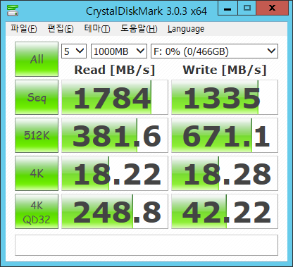 ssd_raid_4ea_256k.png