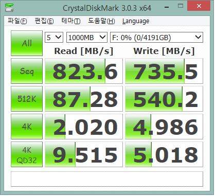 raid_6ea_3ware_256k.png