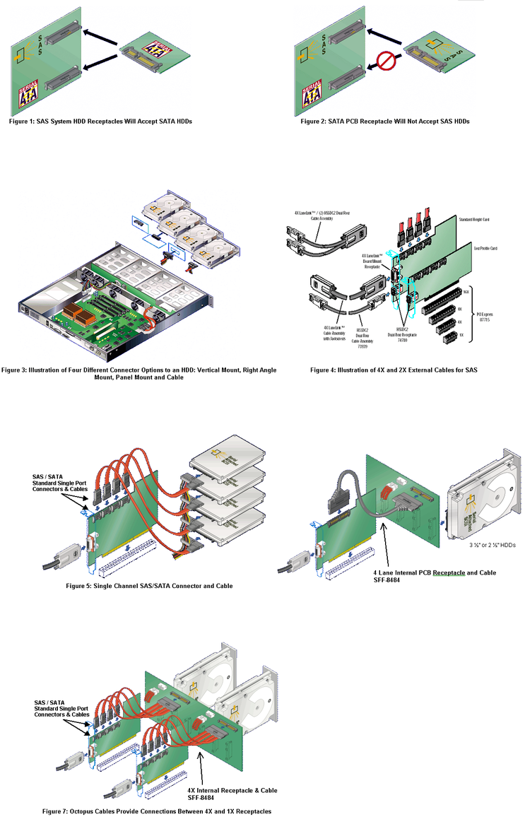 52_sas_junction_a_bilipnet.png