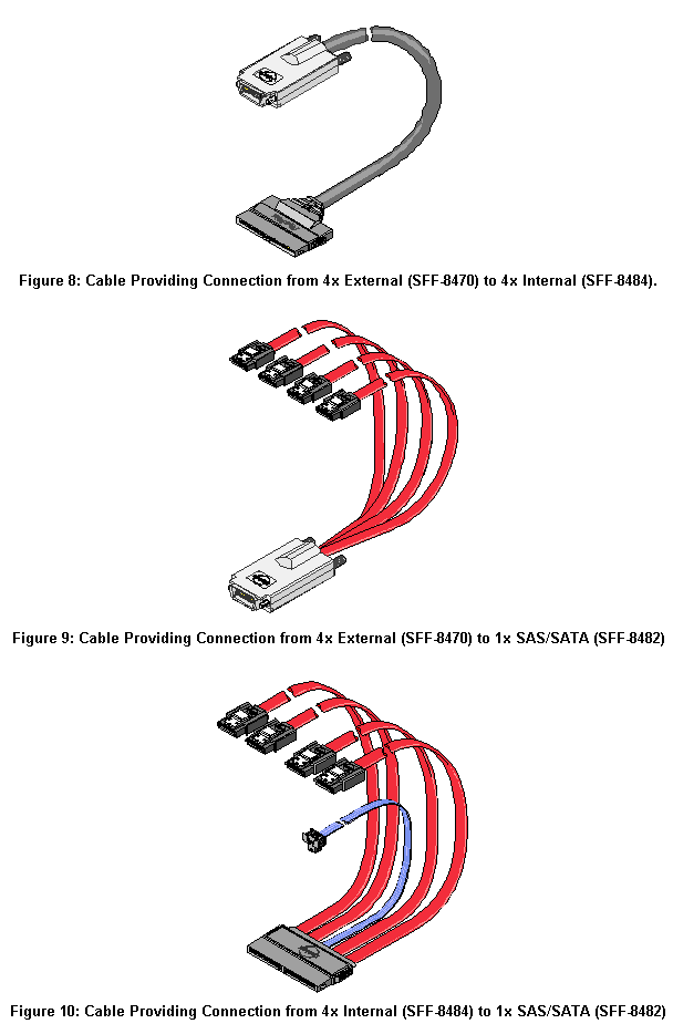 52_sas_cable_d_bilipnet.png