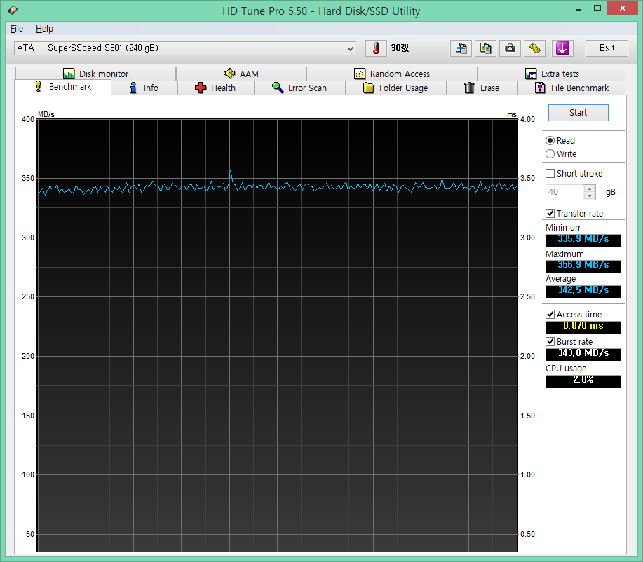 hdtune-bmt-read.png
