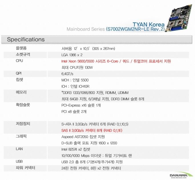 S7002WGM2NR-3.jpg