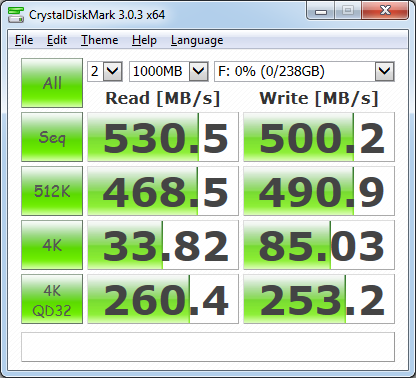 9265 840pro Cristal bench_fastpath recommend.png
