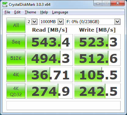 x97 840pro Cristal bench_fastpath recommend.png