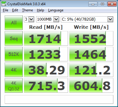 9265 840pro x4 raid0 C drive cpupowersave off.png