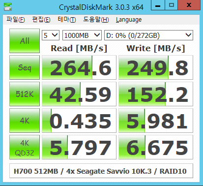 h700+Savvio10K.3.png