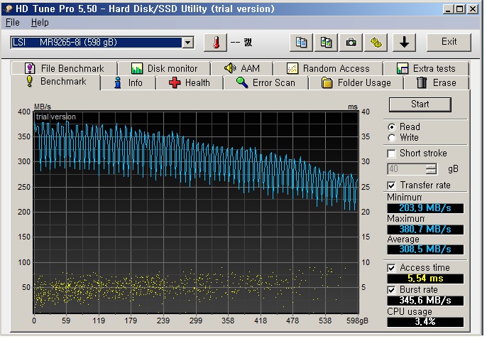 hp_savvo15k.3_raid0_9265(1G).jpg