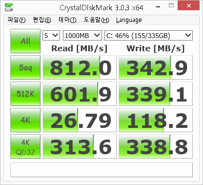 crystaldiskmark_intelpro1500180_x2_150224_1021.png