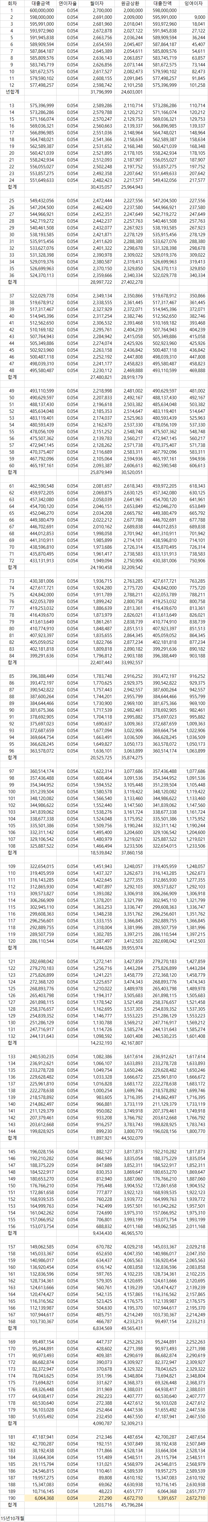 대출상환.jpg