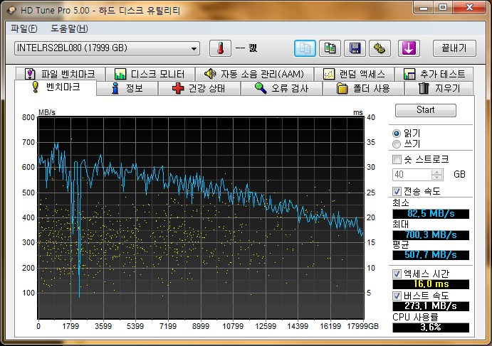 HDtune re.jpg
