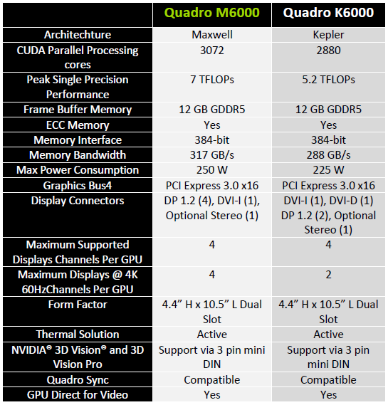 Quadro-Compare.png