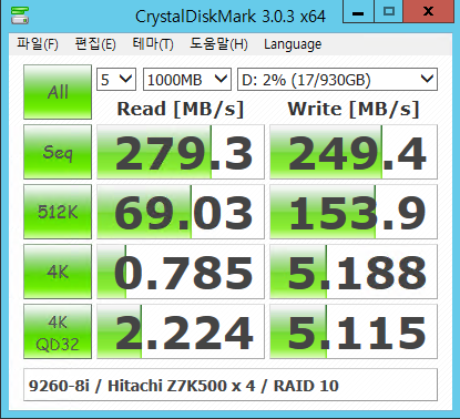 9260-raid10.png
