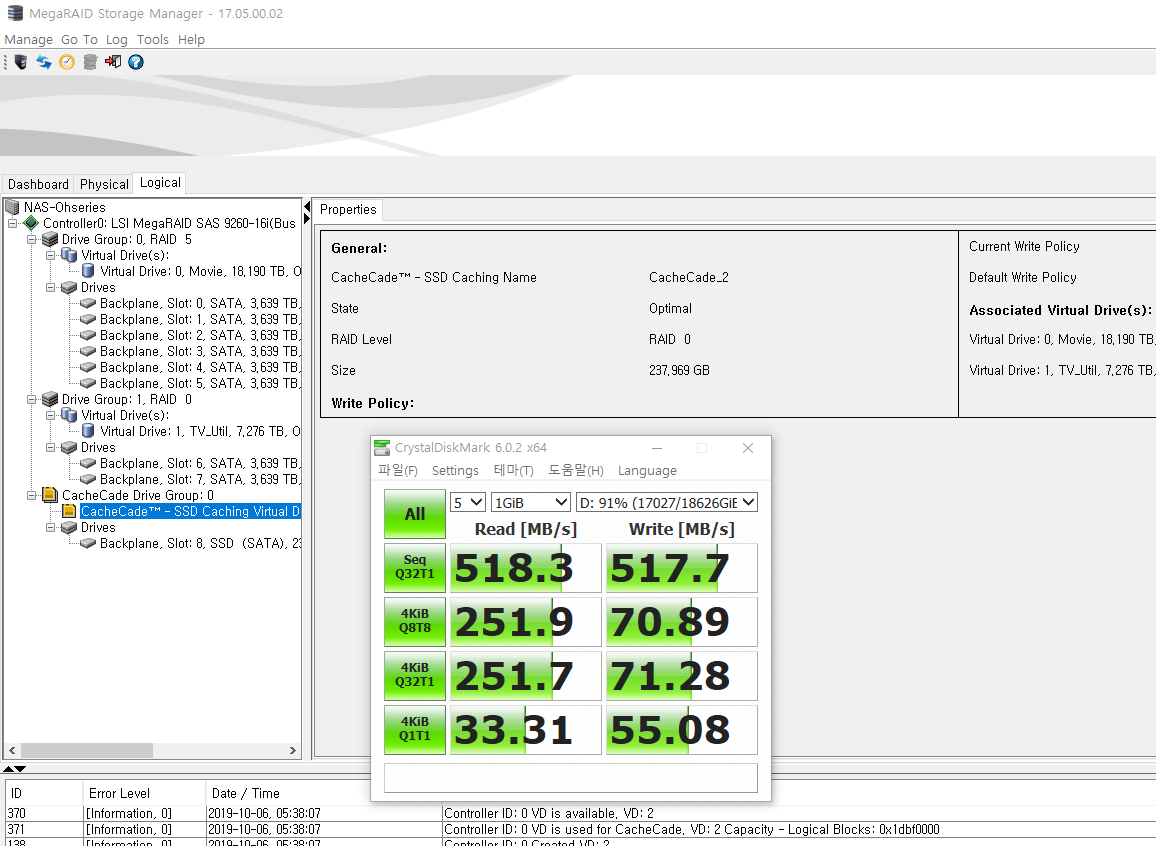 191006_4raid_144b9ca81c58d7cfac08c294ed7