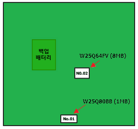 220312_PDS_fe597da5c75b00335bf031eadd99d