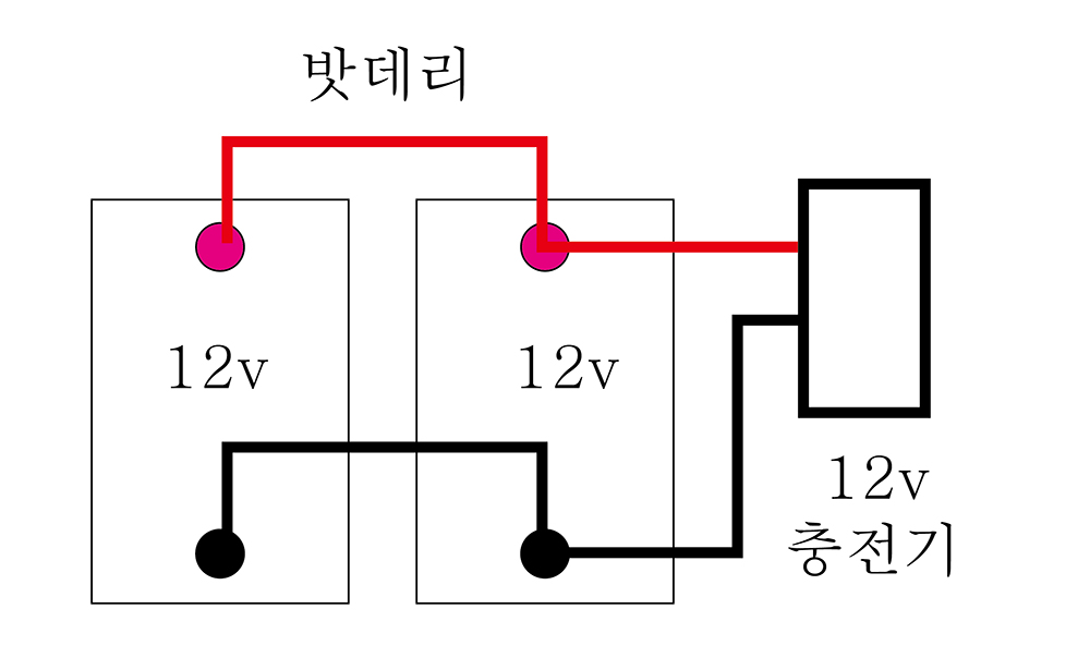 250528_QnA_d9719ab5521f1be95dc7c853c0b2e