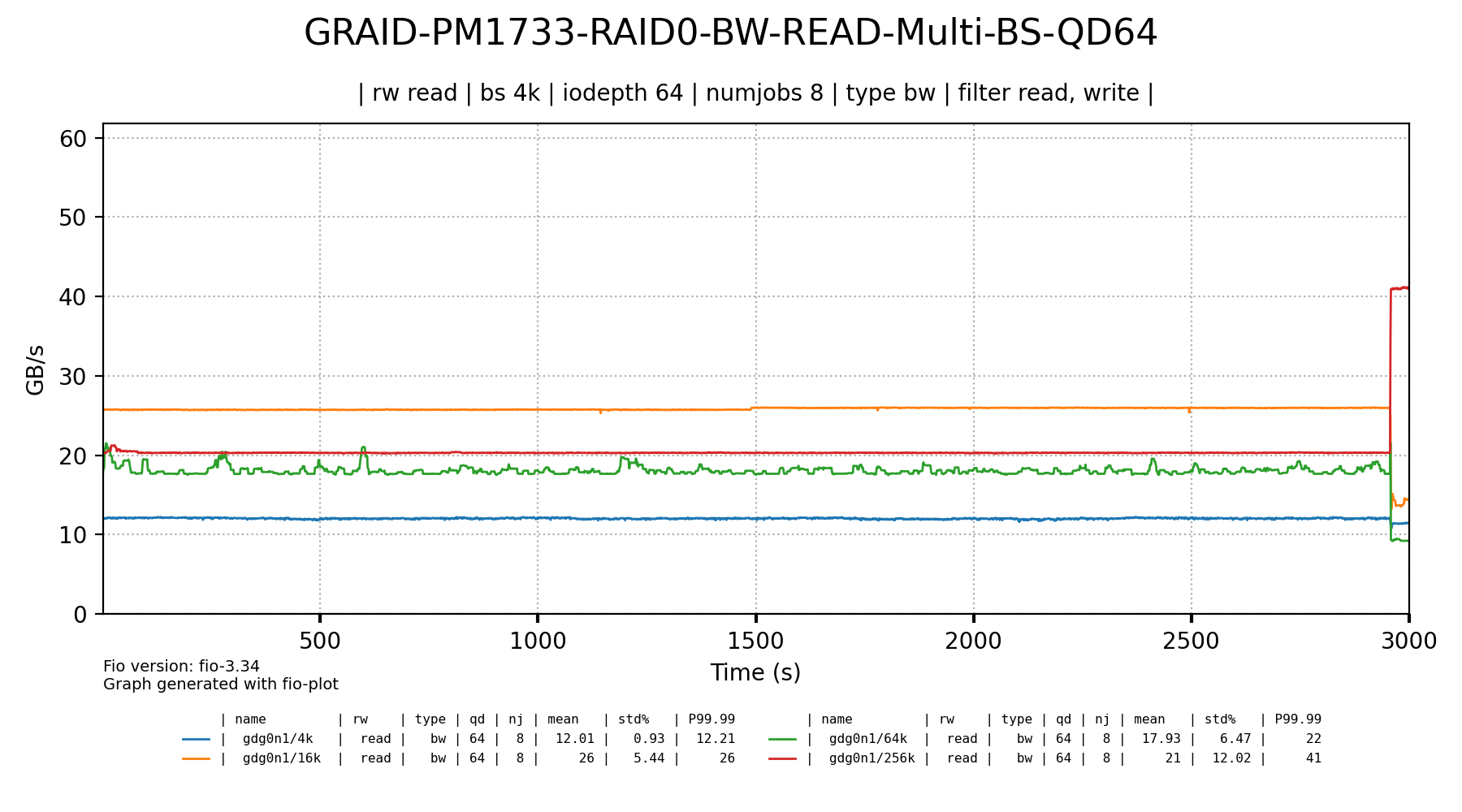 230429_bmt_e1965322c32e48d246476bb3503fa