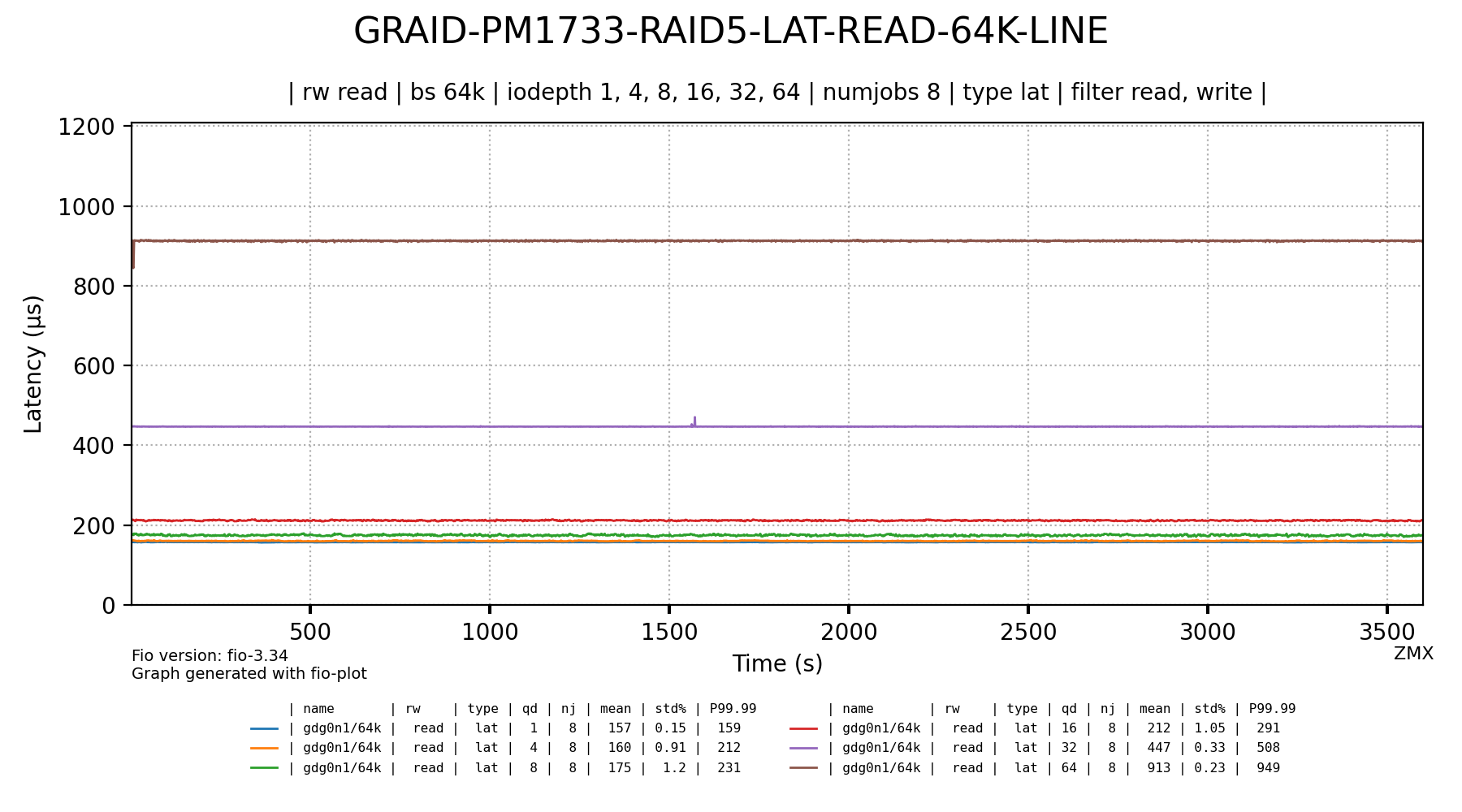 230504_bmt_535dcde53ec423f8ed01ac357aac8