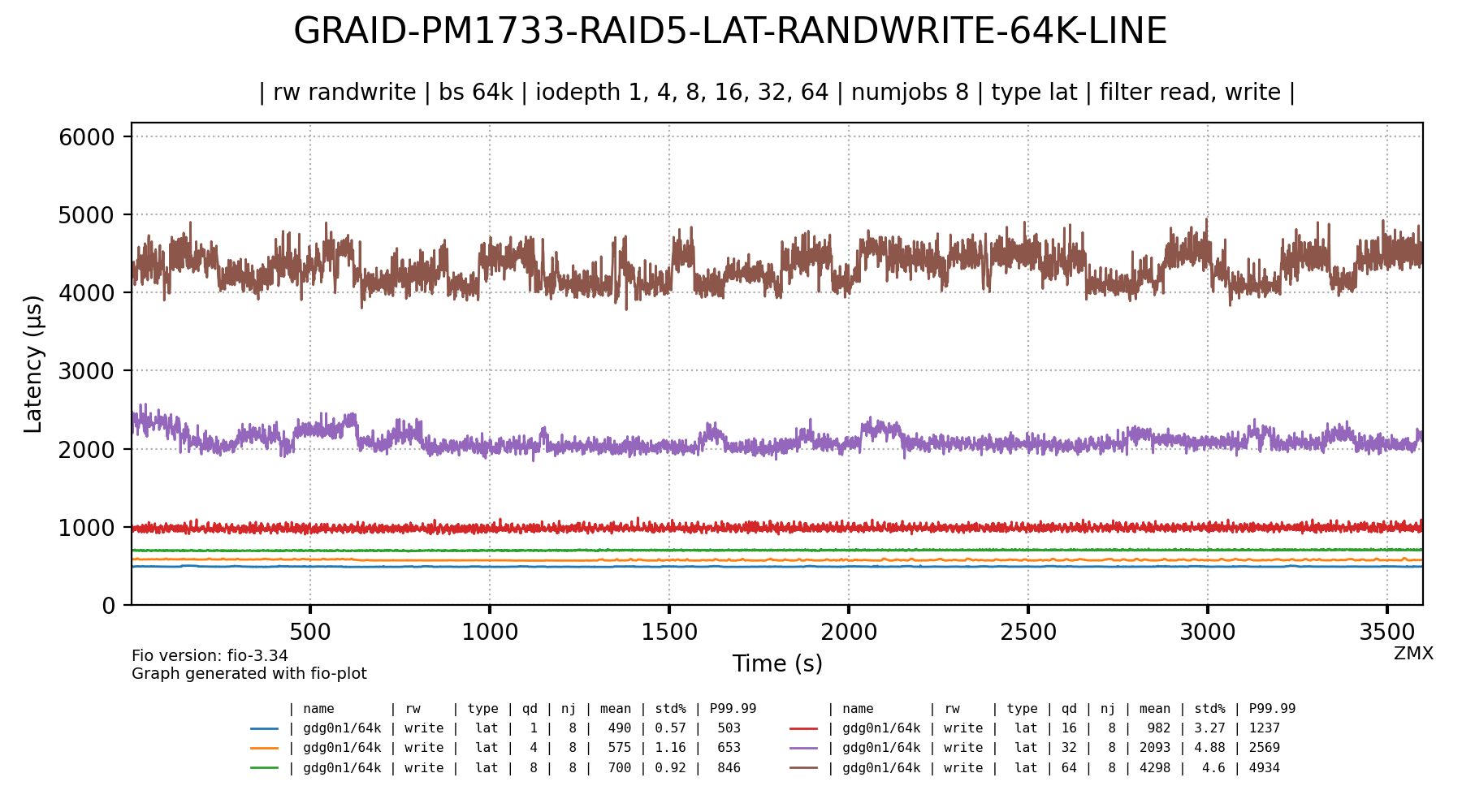 230504_bmt_5b86ad5f3249d7dc96d6b1d2b2de7