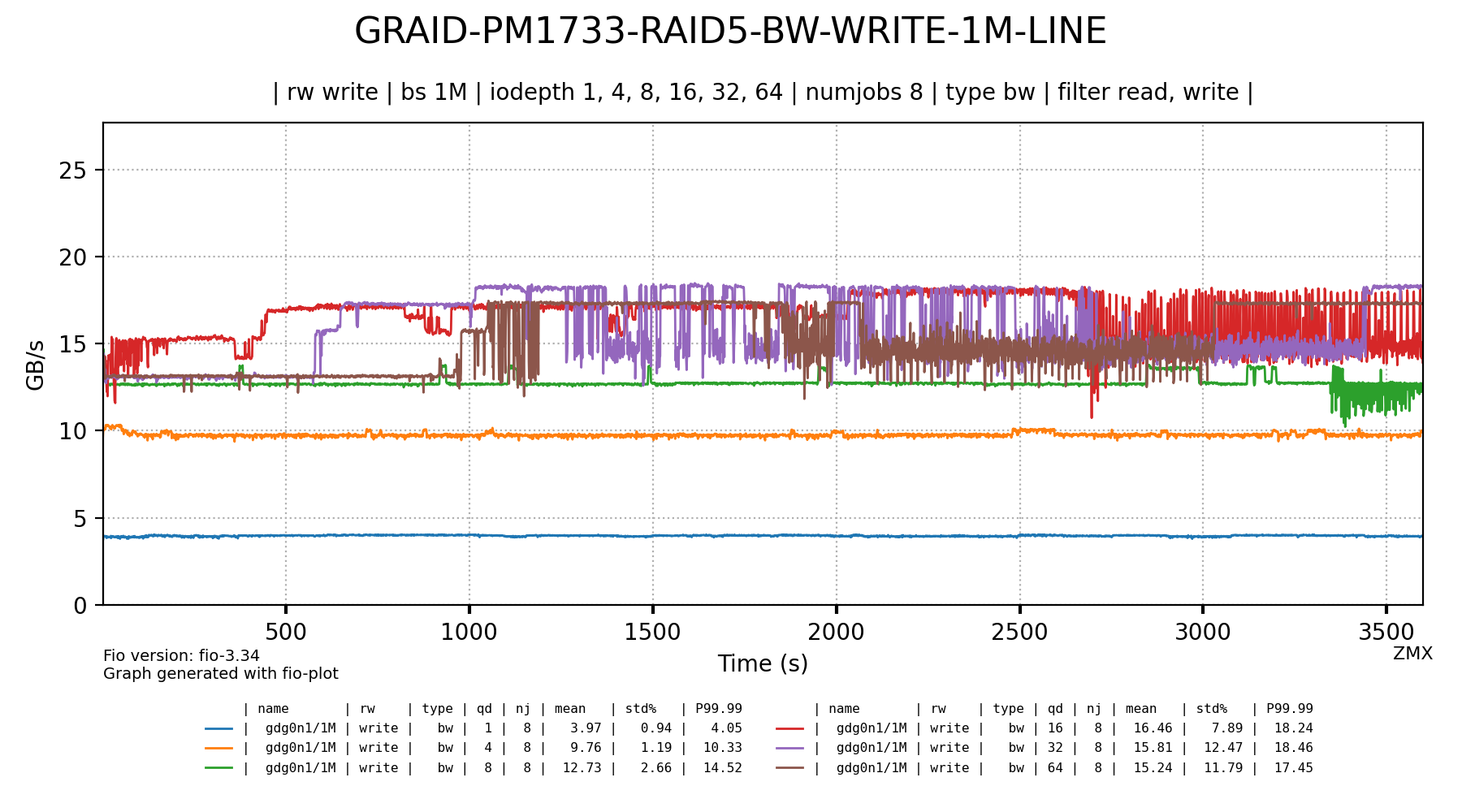 230504_bmt_6f0165c39c138531abe88aac27aac