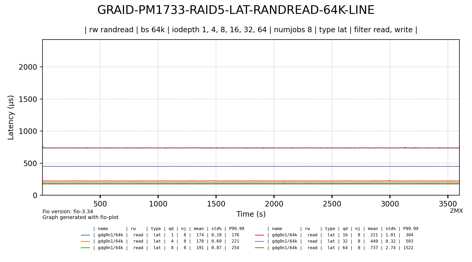230504_bmt_88149183c930e099ed65b536defab