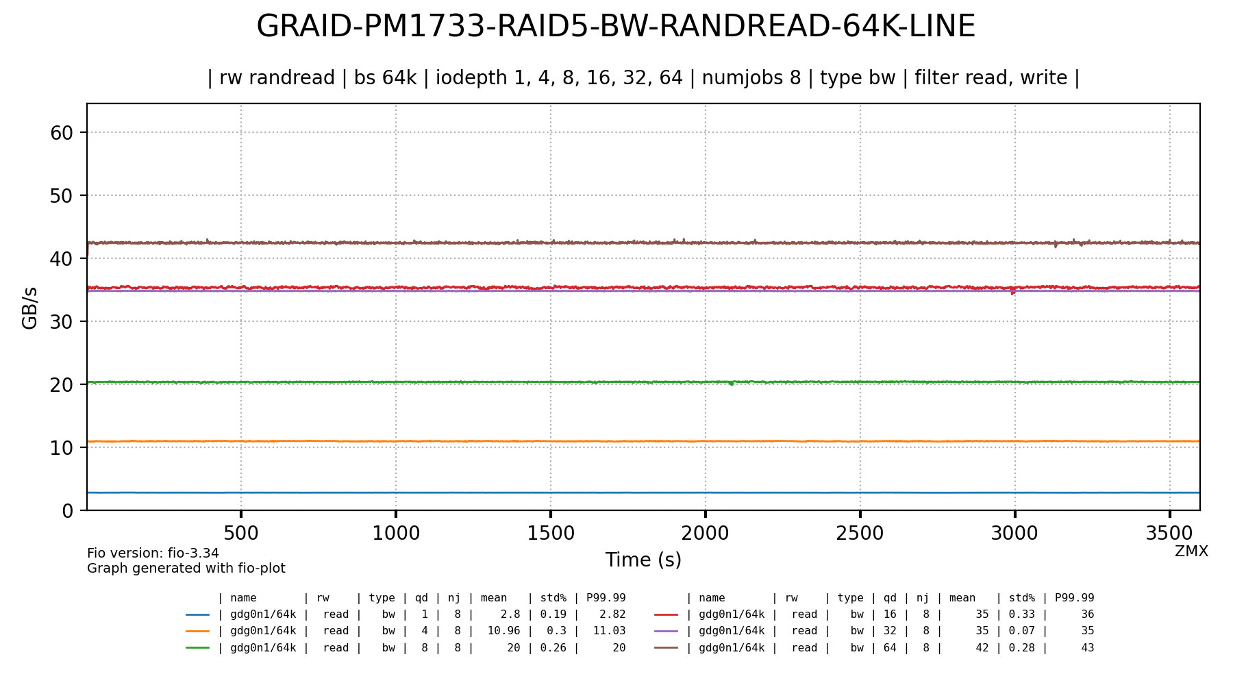 230504_bmt_ec520683ca947715969ed113786f6