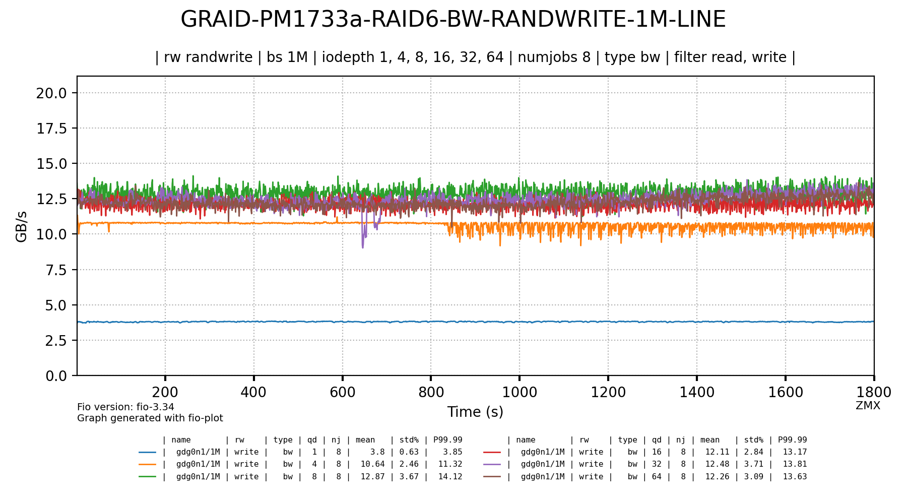 230510_bmt_1f3f0b0a3b670f409789abc09a38c