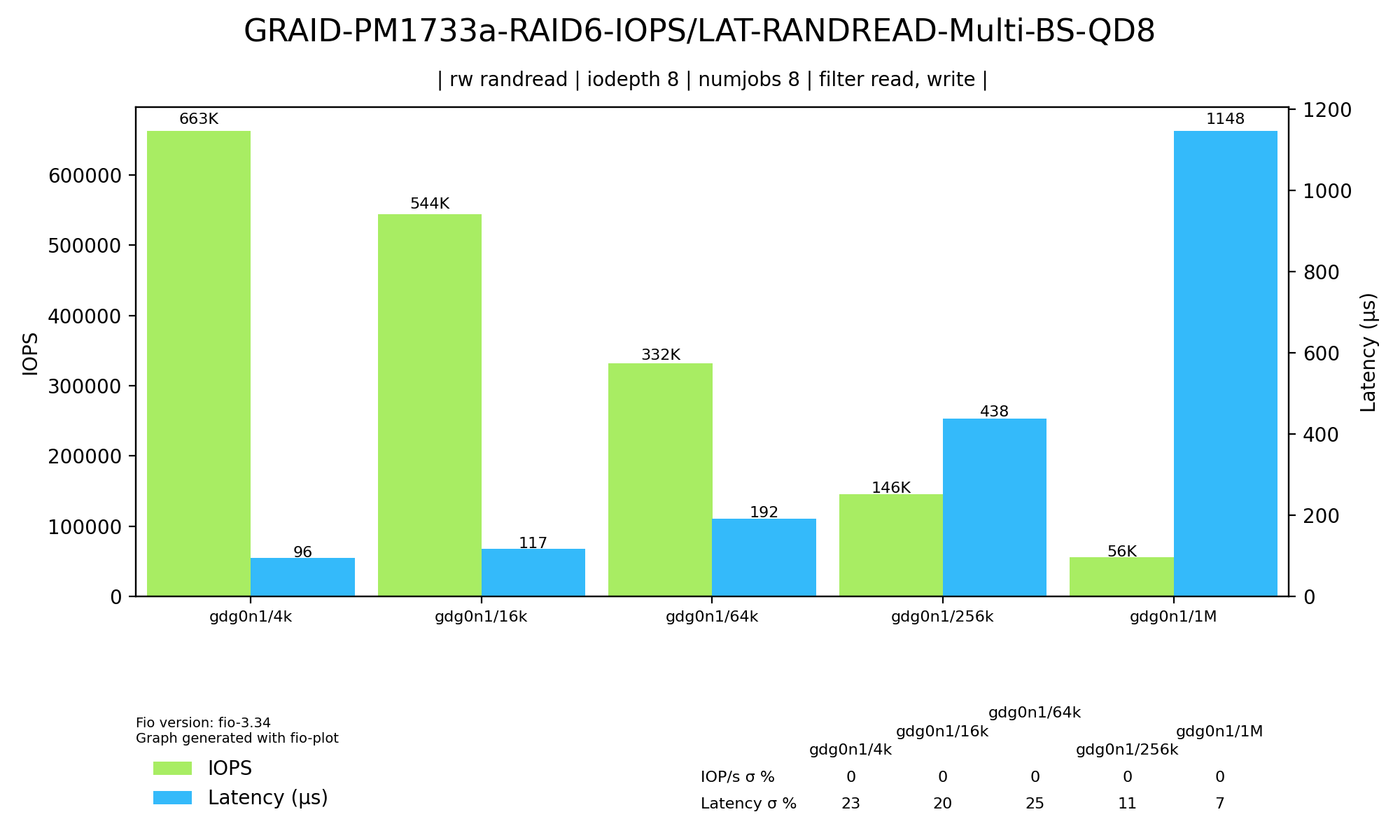 230510_bmt_4504eaf304a4ad04e9042dfc385ec