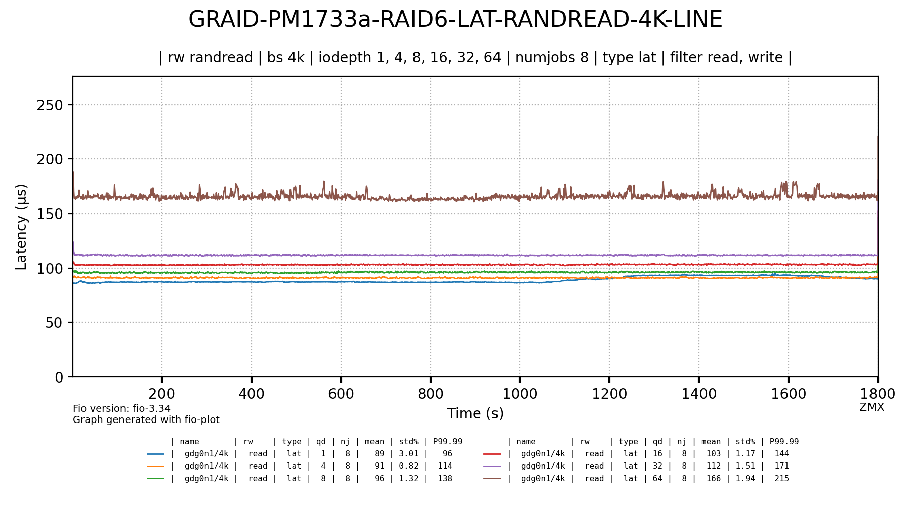 230510_bmt_7db92f4a41ed438e38cc78e10e02d