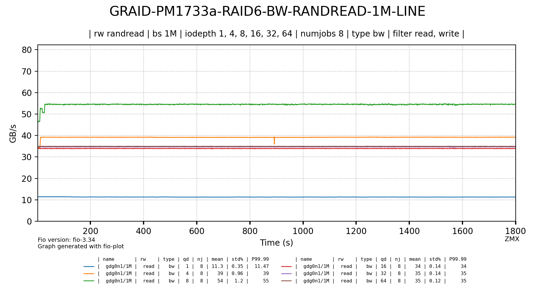 230510_bmt_8677ff48186573e858d0e1f84cca7