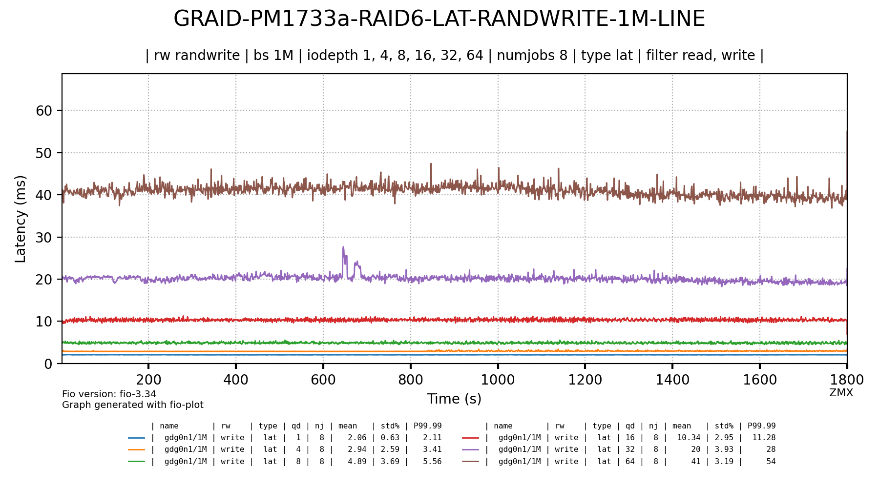230510_bmt_9a104dfa30a6ac7baecc52847cd85