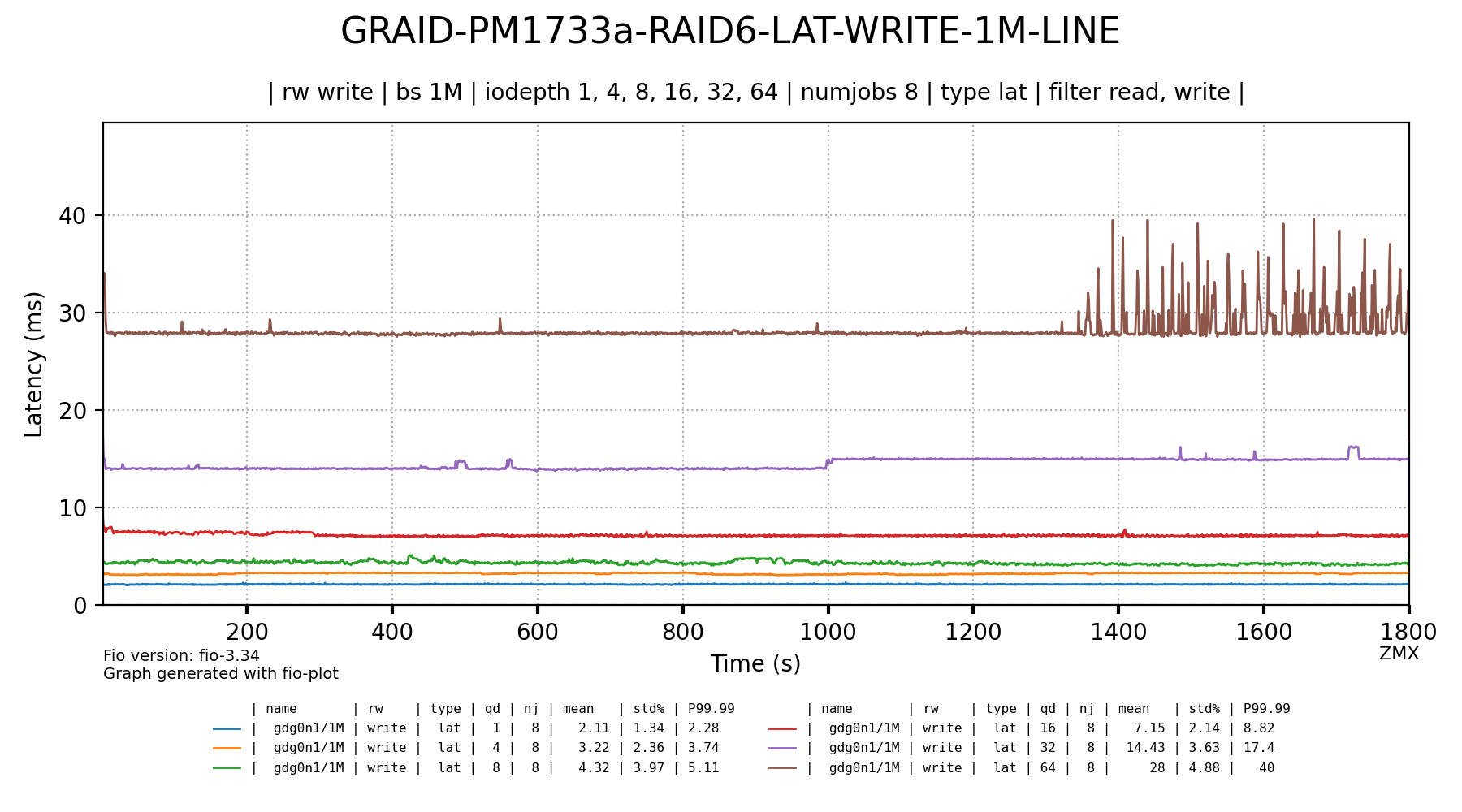 230510_bmt_9f093320ad4ae6f66b5cbdd944660