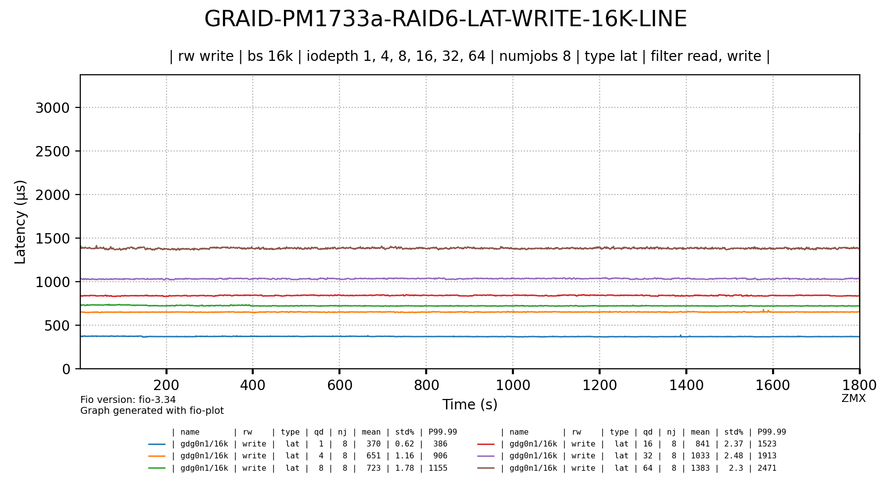 230510_bmt_aa3f4401d49f776052049e441f4b0