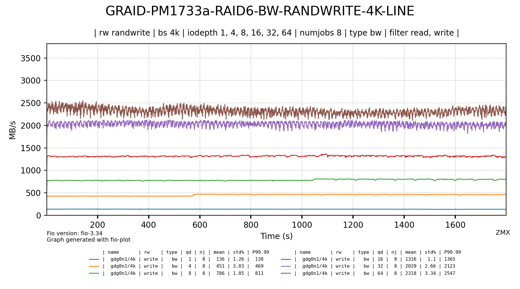 230510_bmt_d37427ed99dd8714f672195412f65
