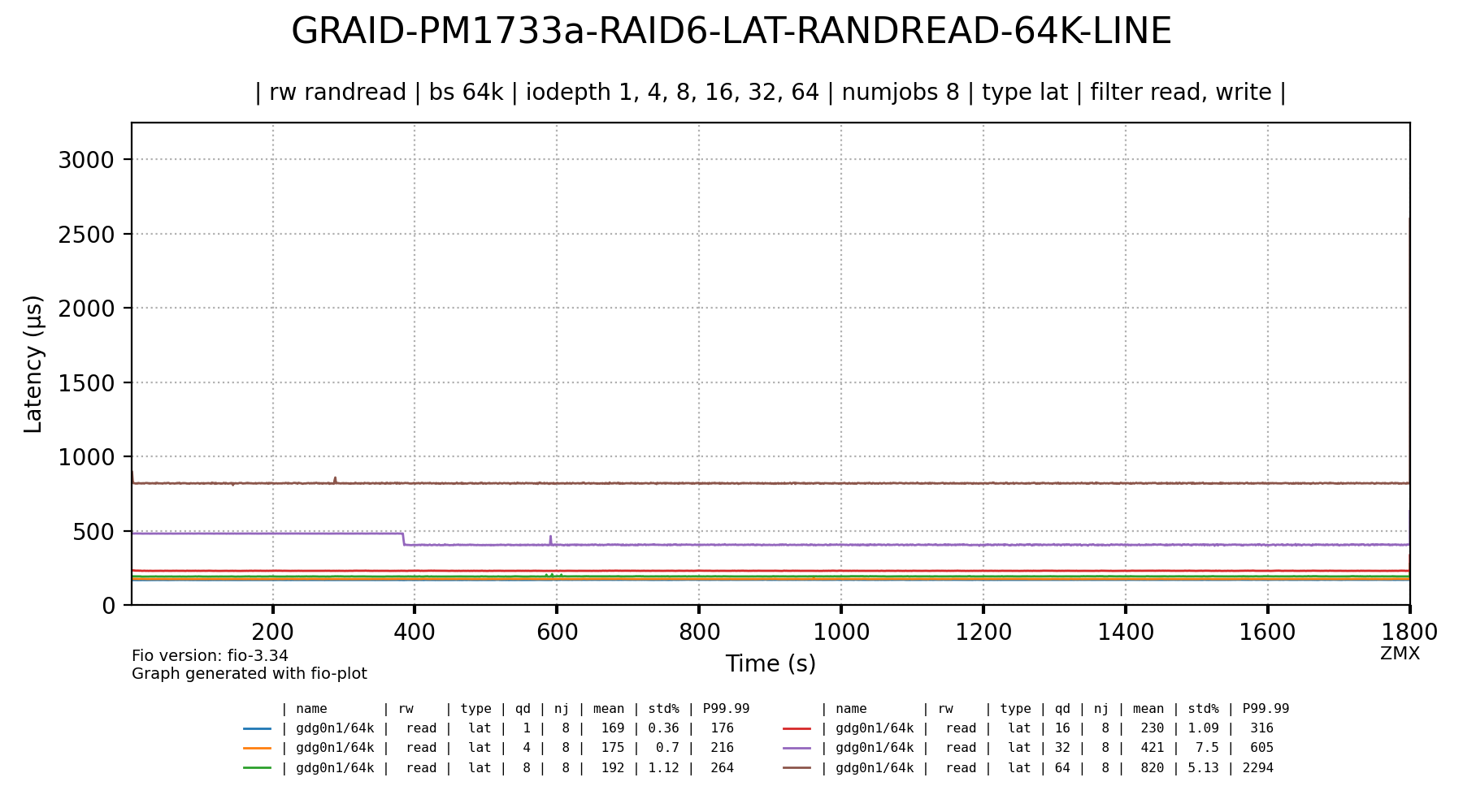 230510_bmt_d7d71fbf7a5814f52b428d2a40a9b