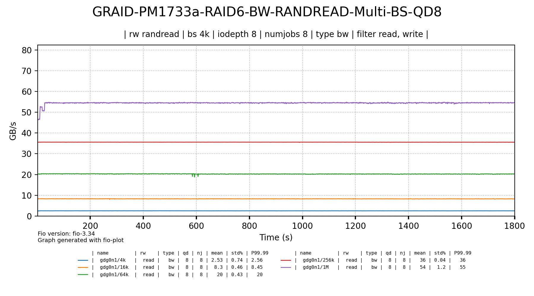 230510_bmt_d7fd6ef29d59a8e69338b0885cf3a