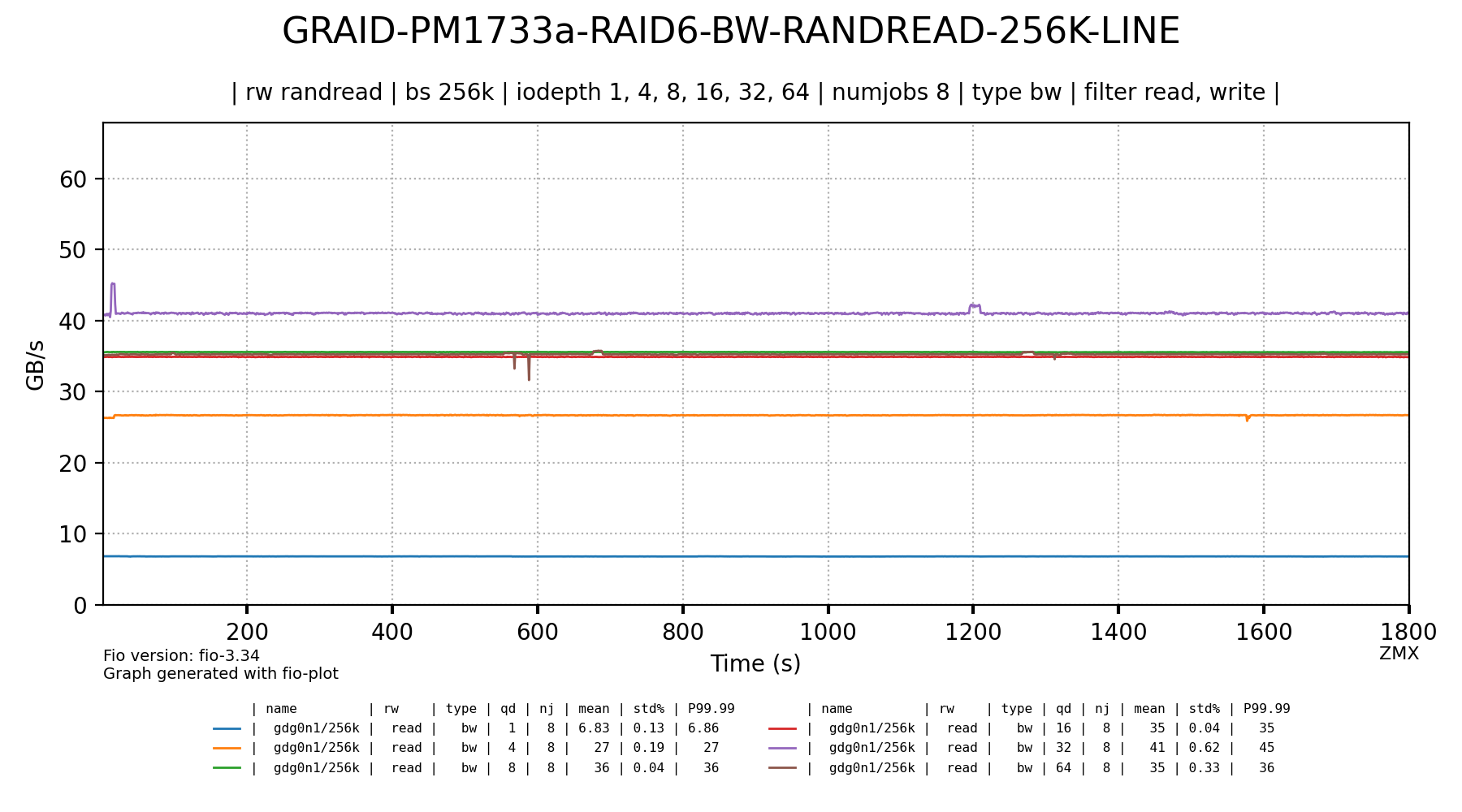 230510_bmt_f8b0a53f63c43d866fd1e9a62b38f