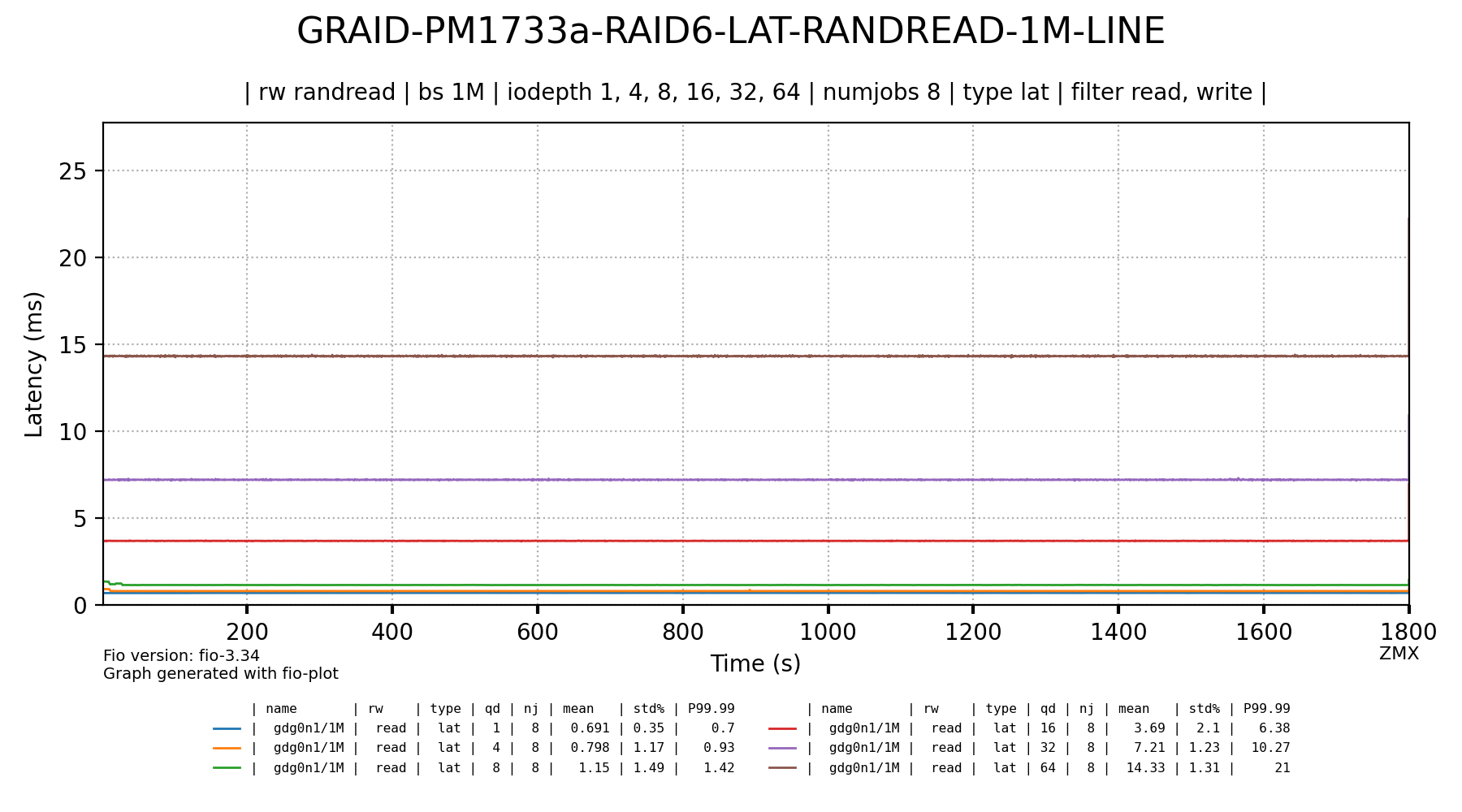 230510_bmt_ff04c0eb8bb45b487b418fd2d9709