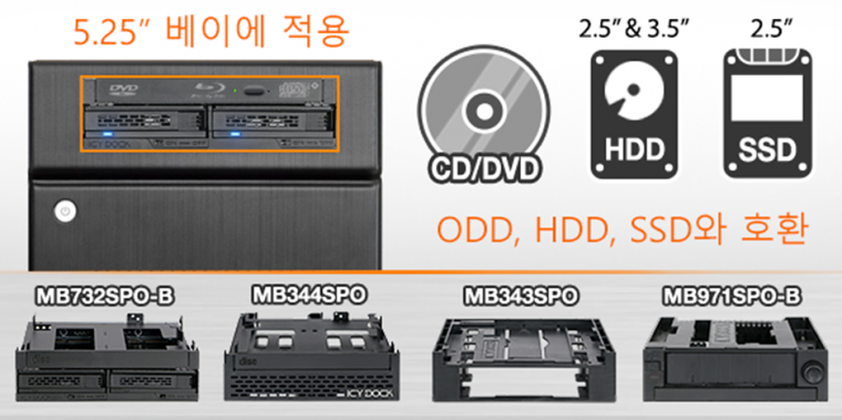 다목적 CD/DVD + SSD 드라이브 업드레이드 키트