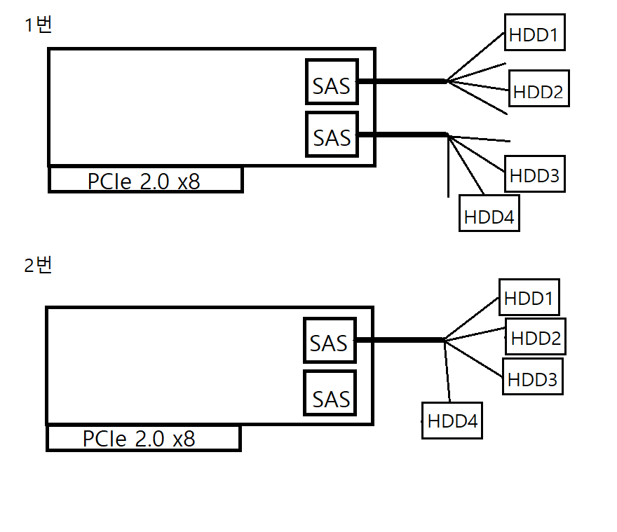 190820_hardware_2014_2cfe61e934942fa31d9