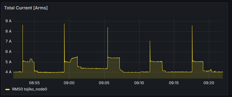 250715_hojak_9bc171fceefaeac0b4220aa7c6f