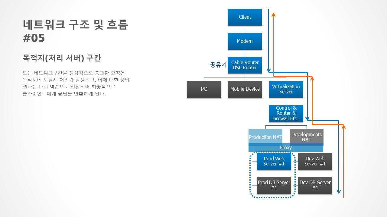 160831_lec_1ffbeb19b89a49cf841c6d382af35