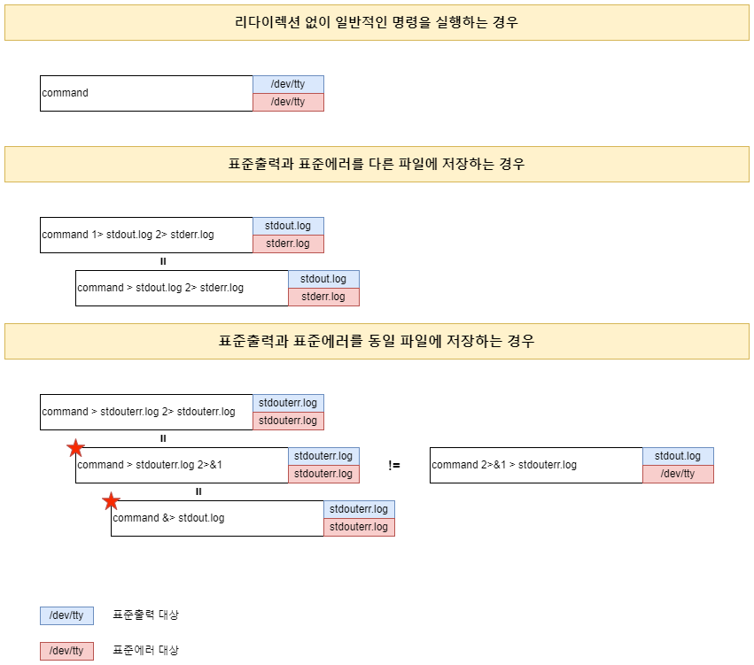 230310_lec_88c552951b01c45dd39a078aea804